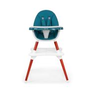 Jídelní židlička Milly Mally 2v1 Malmo zelená 